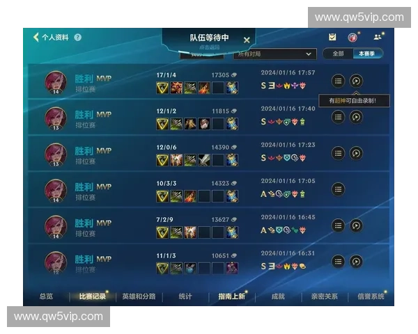 2025年英雄联盟最强AD英雄盘点与上分必备出装技巧解析