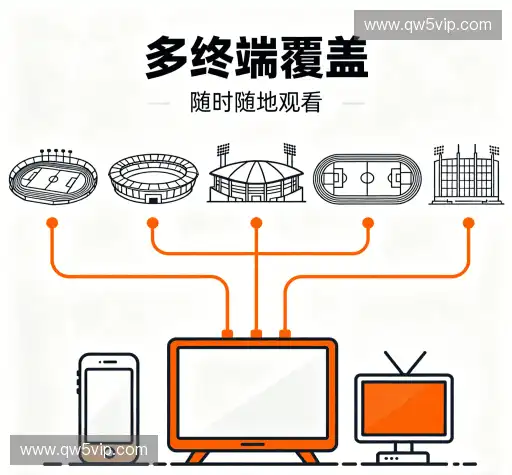 我们的品牌价值